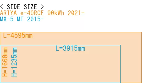 #ARIYA e-4ORCE 90kWh 2021- + MX-5 MT 2015-